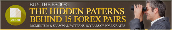 BUY THE BOOK "THE HIDDEN PATTERNS BEHIND 15 FOREX PAIRS" AT AMAZON BOOKS